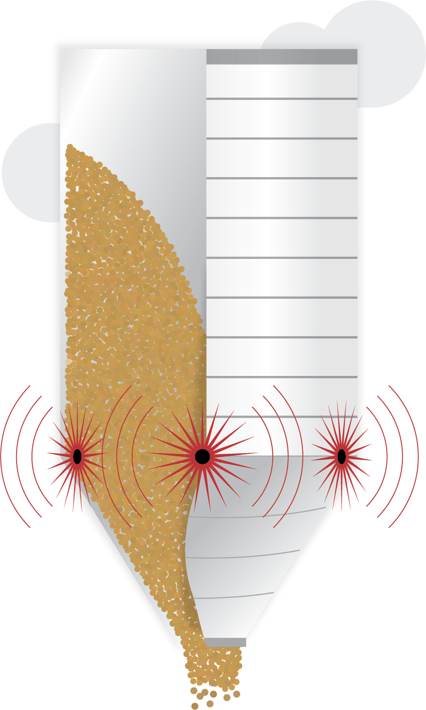 Industrial vibrators use vibration or mechanical agitation to improve material flow.