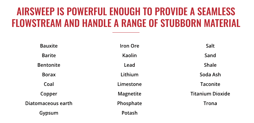 Airsweep flowstream list of stubborn material